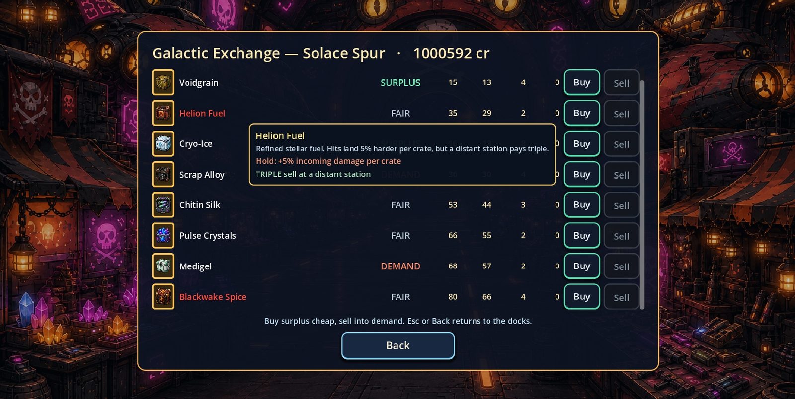The Galactic Exchange trade screen